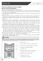 Предварительный просмотр 428 страницы Haier HCW58F18EHMP User Manual