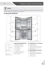 Предварительный просмотр 511 страницы Haier HCW58F18EHMP User Manual