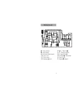 Preview for 2 page of Haier HD1405TXV Operating Instructions Manual