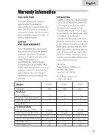 Preview for 7 page of Haier HD301 Manual