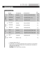 Preview for 9 page of Haier HD70-01 ME User Manual