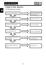 Preview for 27 page of Haier HD70-01 Service Manual