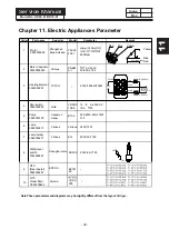 Preview for 32 page of Haier HD70-01 Service Manual