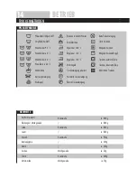 Preview for 14 page of Haier HD70-01 User Manual