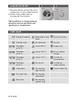 Preview for 14 page of Haier HD70-A82 User Manual