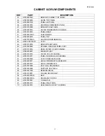 Preview for 7 page of Haier HD80-01 WH HA AA Parts Manual