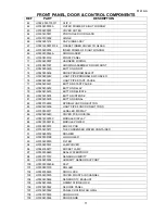 Preview for 11 page of Haier HD80-01 WH HA AA Parts Manual