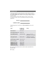 Preview for 48 page of Haier HD80-26A User Manual