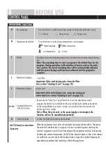 Preview for 8 page of Haier HD80-B636-F User Manual