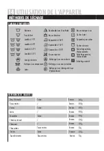 Preview for 34 page of Haier HD80-B636-F User Manual