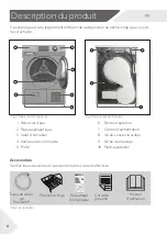 Предварительный просмотр 178 страницы Haier HD90-A636-E User Manual