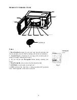 Предварительный просмотр 5 страницы Haier HDB-34100EG Owner'S Manual