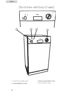 Предварительный просмотр 7 страницы Haier HDB18EB User Manual