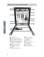 Предварительный просмотр 42 страницы Haier HDBL865ATS User Manual