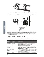 Предварительный просмотр 60 страницы Haier HDBL865ATS User Manual