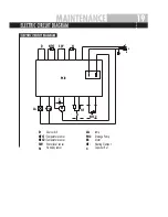 Предварительный просмотр 19 страницы Haier HDC80E1 User Manual