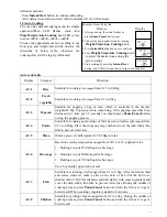 Preview for 12 page of Haier HDE-2580EGB Owner'S Manual