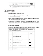 Preview for 9 page of Haier HDM-2070EG Owner'S Manual