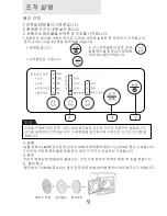 Preview for 10 page of Haier HDM5.0-2-LA User Manual