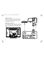 Preview for 13 page of Haier HDMI LE19K300 User Manual