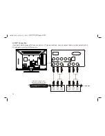 Preview for 15 page of Haier HDMI LE19K300 User Manual