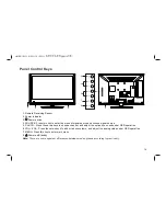 Предварительный просмотр 18 страницы Haier HDMI LE19K300 User Manual