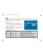 Предварительный просмотр 24 страницы Haier HDMI LE19K300 User Manual