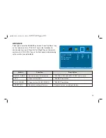 Предварительный просмотр 26 страницы Haier HDMI LE19K300 User Manual