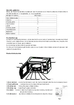 Предварительный просмотр 3 страницы Haier HDN-2080M Owner'S Manual