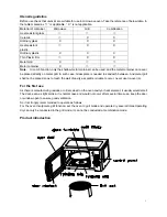 Предварительный просмотр 3 страницы Haier HDN-2080MG Owner'S Manual