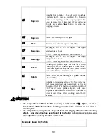 Preview for 11 page of Haier HDN-2380EG Owner'S Manual