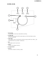 Предварительный просмотр 6 страницы Haier HDN305 - 30 Pint Capacity Dehumidifier User Manual