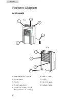 Preview for 6 page of Haier HDN655E - 65 Pint Capacity Dehumidifier User Manual