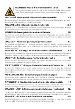 Preview for 2 page of Haier HDPW5618 Series User Manual