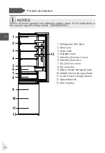 Preview for 16 page of Haier HDPW5618 Series User Manual