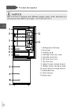 Preview for 18 page of Haier HDPW5618 Series User Manual