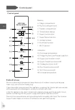 Preview for 20 page of Haier HDPW5618 Series User Manual