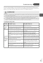 Preview for 39 page of Haier HDPW5618 Series User Manual