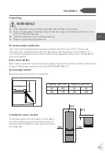 Preview for 43 page of Haier HDPW5618 Series User Manual