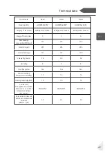 Preview for 49 page of Haier HDPW5618 Series User Manual