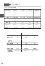 Preview for 50 page of Haier HDPW5618 Series User Manual