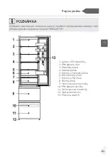 Предварительный просмотр 63 страницы Haier HDPW5618 Series User Manual