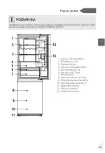 Предварительный просмотр 67 страницы Haier HDPW5618 Series User Manual