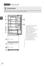 Предварительный просмотр 68 страницы Haier HDPW5618 Series User Manual