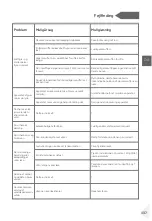 Preview for 139 page of Haier HDPW5618 Series User Manual