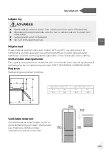 Preview for 141 page of Haier HDPW5618 Series User Manual