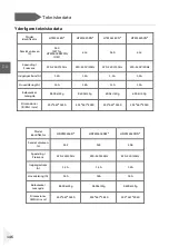 Preview for 148 page of Haier HDPW5618 Series User Manual