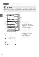 Preview for 166 page of Haier HDPW5618 Series User Manual