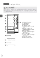 Preview for 210 page of Haier HDPW5618 Series User Manual