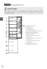 Preview for 212 page of Haier HDPW5618 Series User Manual